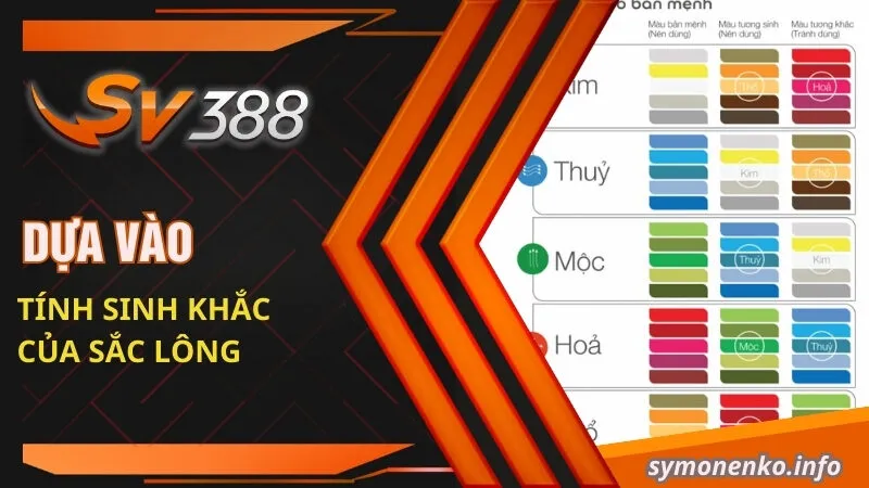 Cách Xem Màu Mạng Đá Gà Hôm Nay Mới Nhất 2025 4 Dựa vào tính sinh khắc của sắc lông